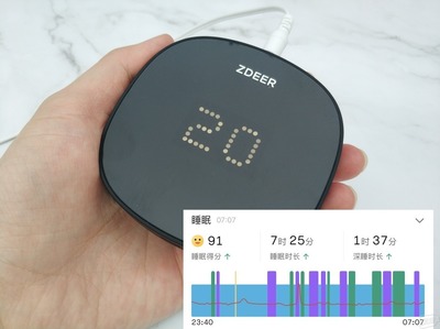 智能科技助眠新體驗(yàn) 左點(diǎn)睡眠儀如何改善失眠，提升睡眠質(zhì)量